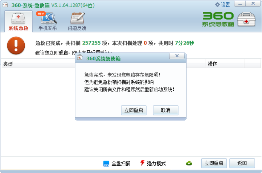 360社区