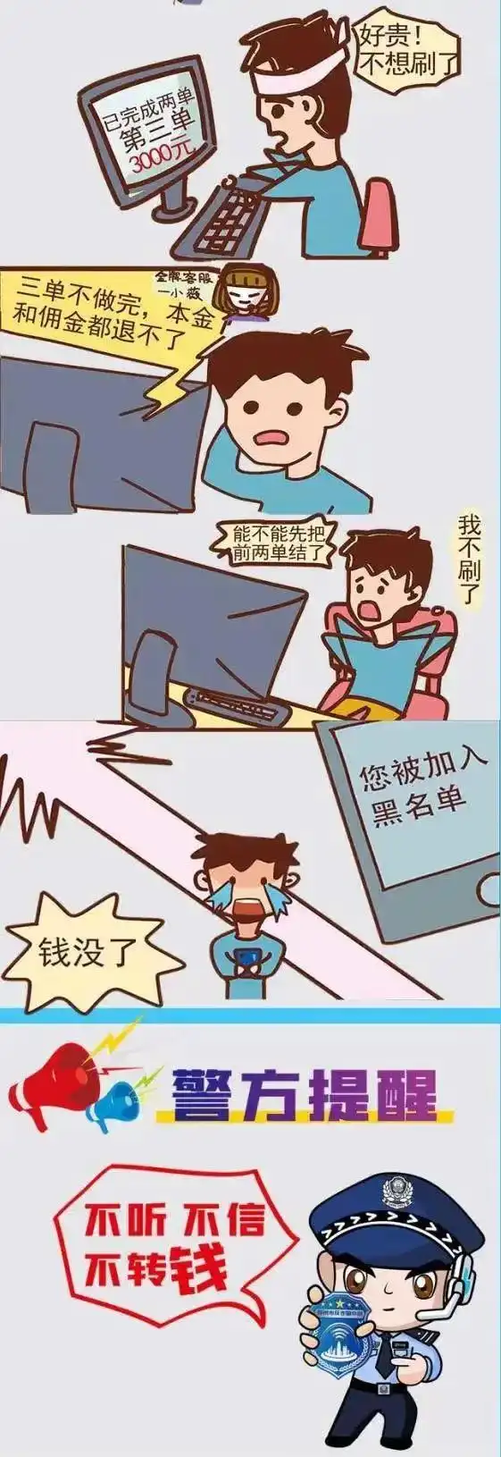360社区