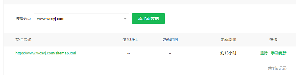 360社区