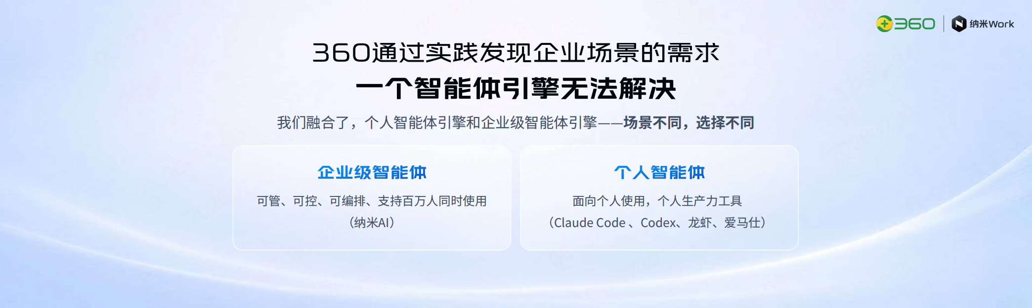 360社区