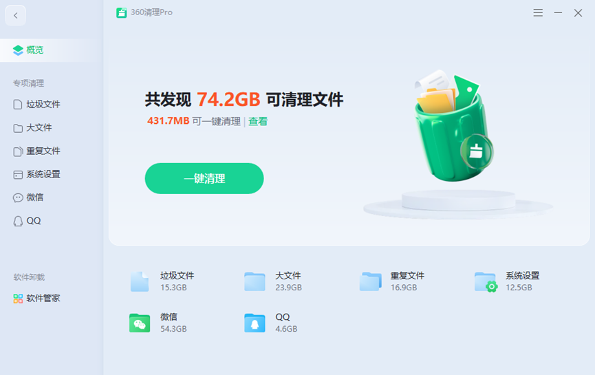 360社区