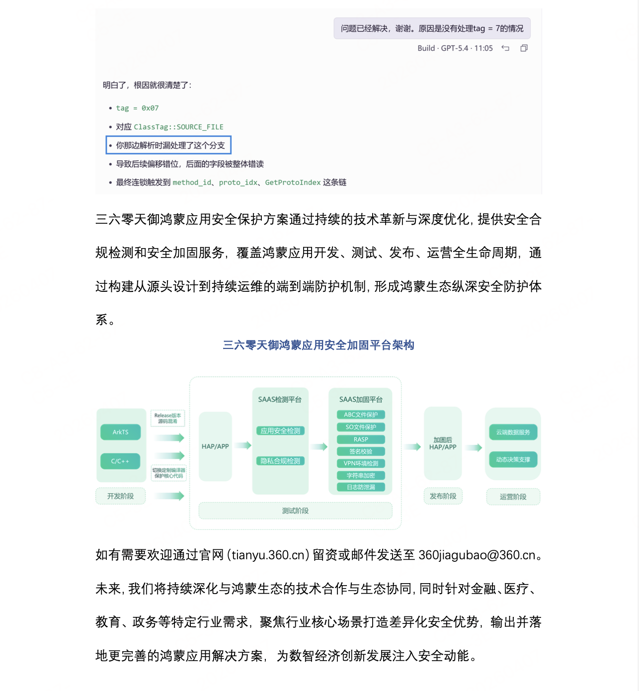 360社区