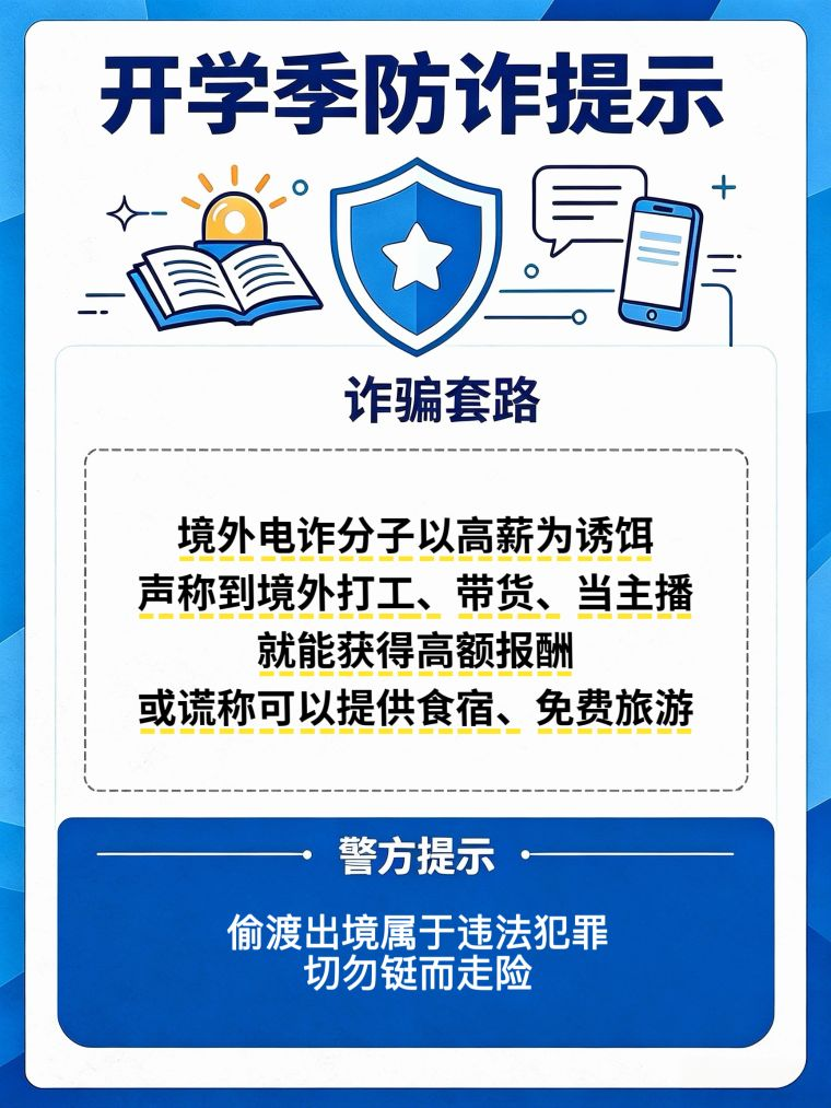 360社区