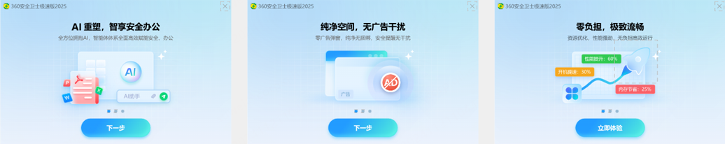 360社区