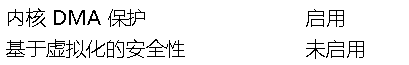 360社区
