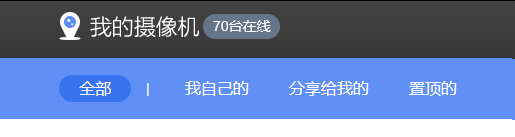 360社区