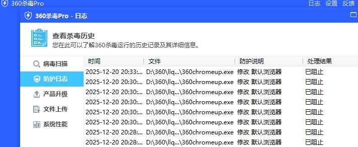 360社区