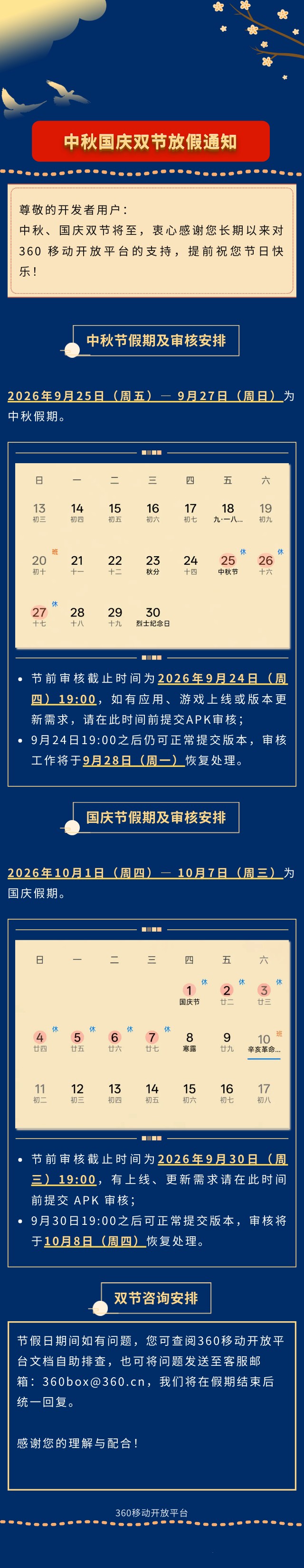 360社区
