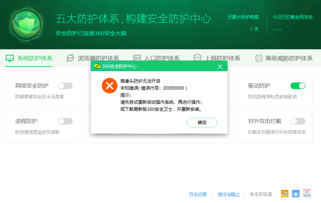 360社区