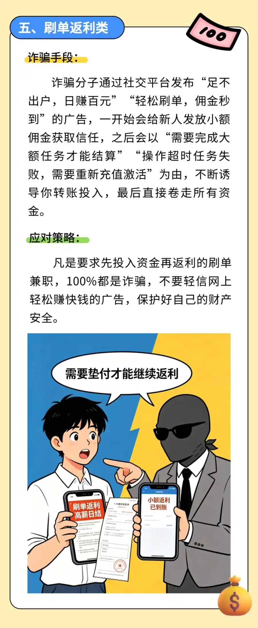 360社区