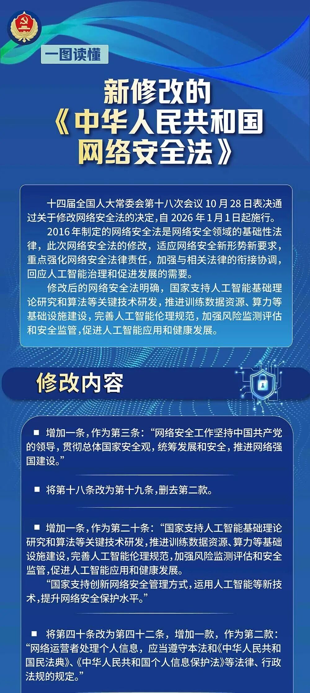 360社区