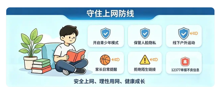 360社区