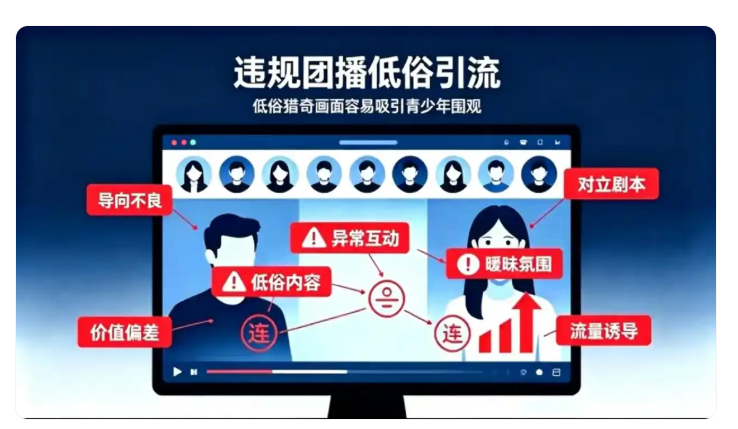 360社区