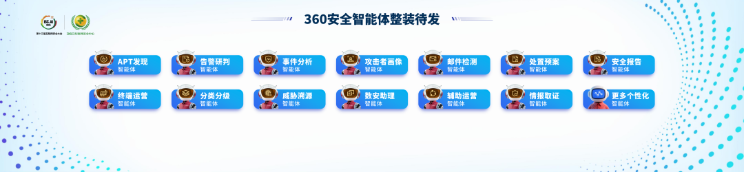 360社区