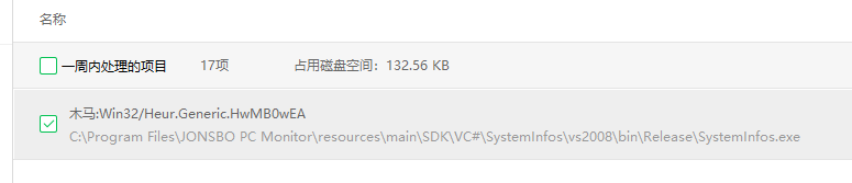 360社区