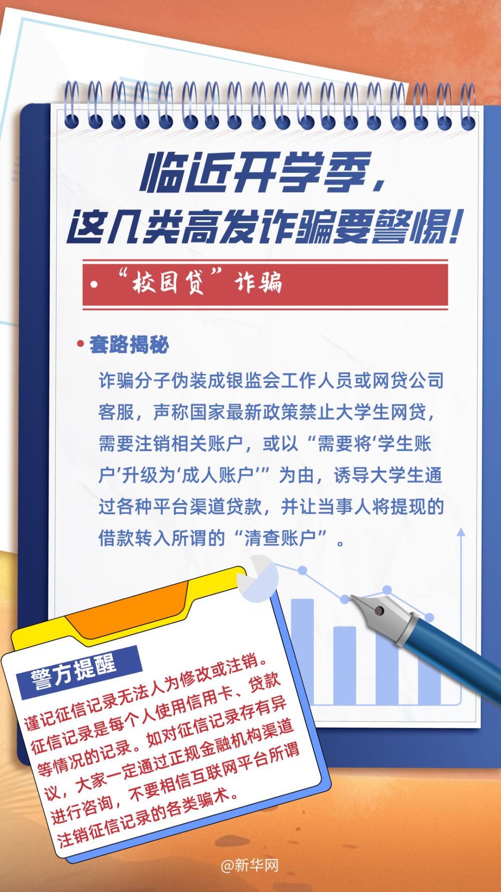 360社区