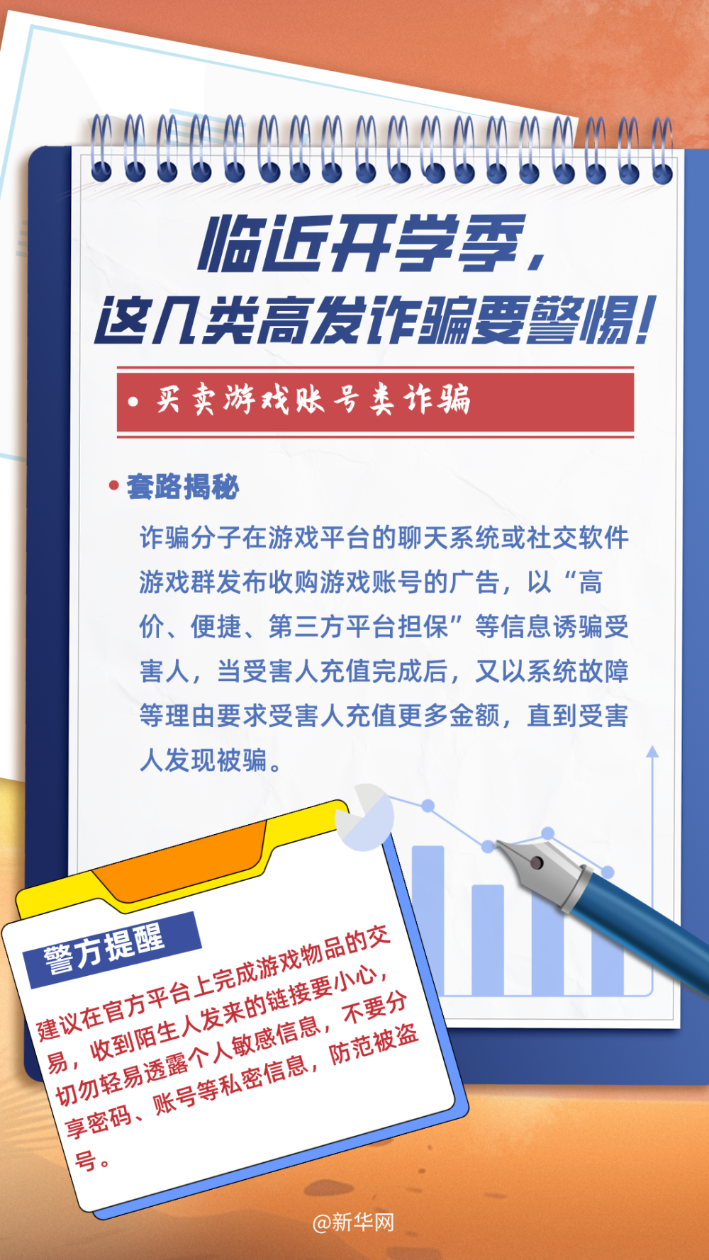 360社区