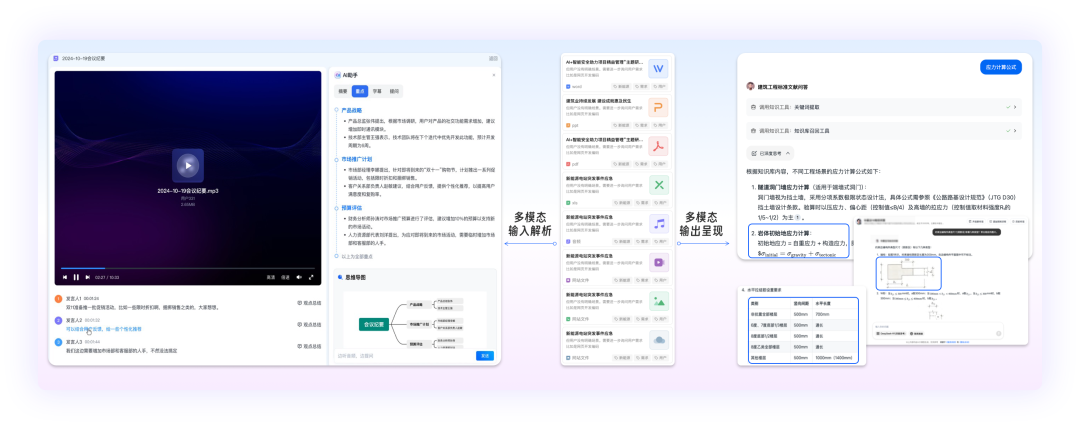 360社区