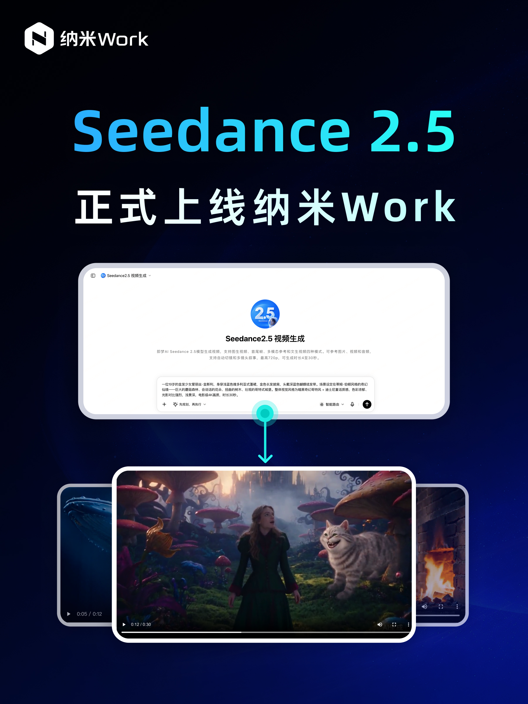 360社区