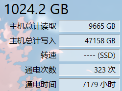 360社区