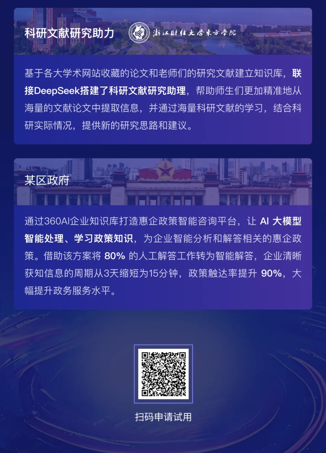 360社区