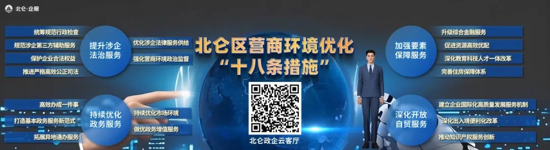 360社区