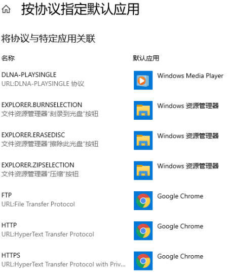 360社区