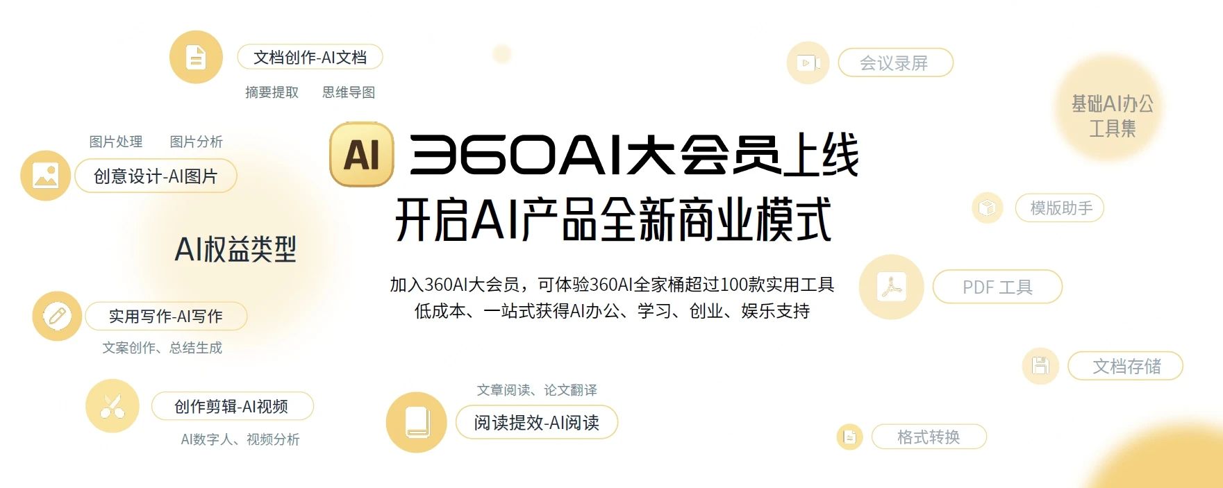 360社区