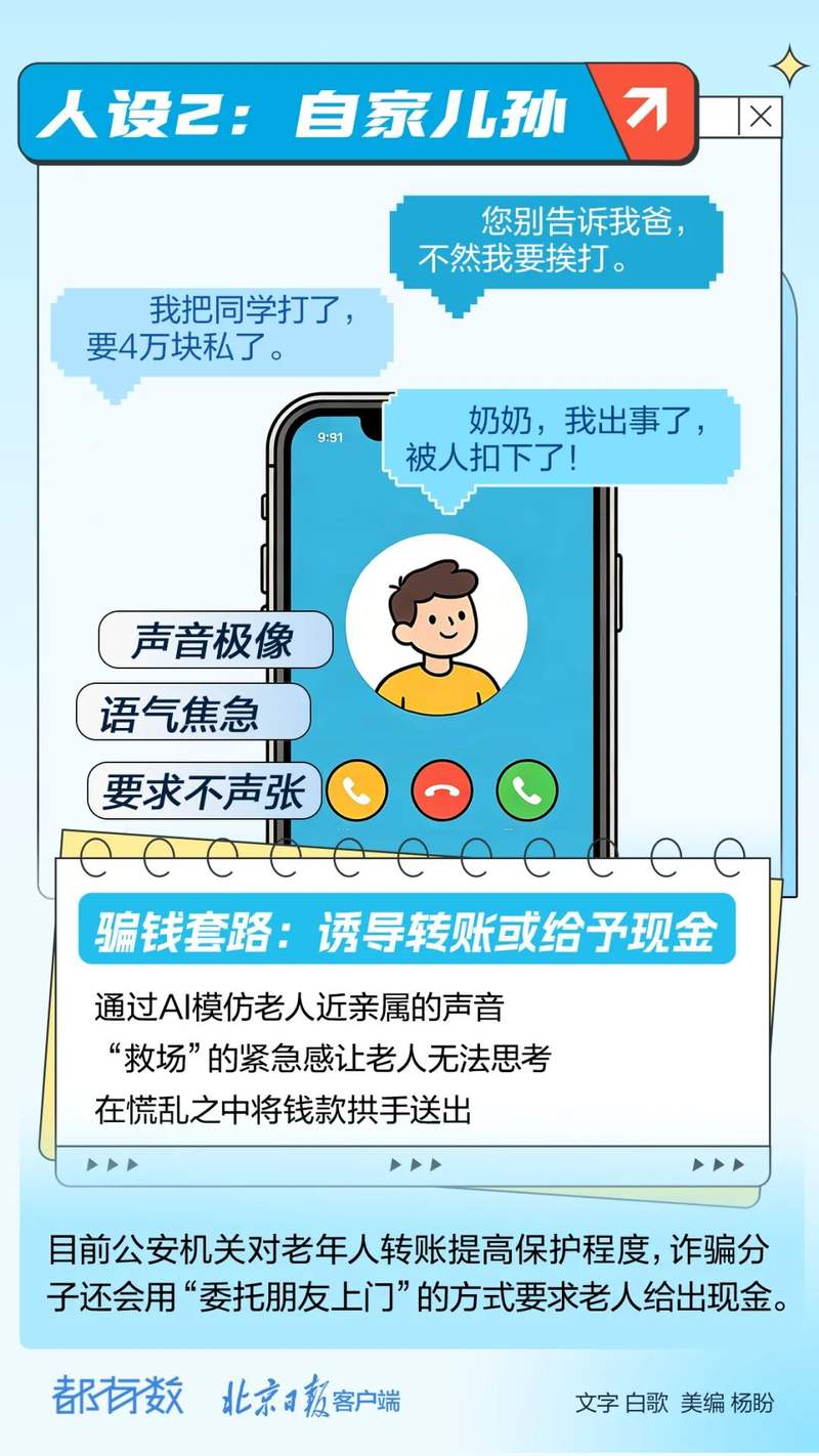 360社区