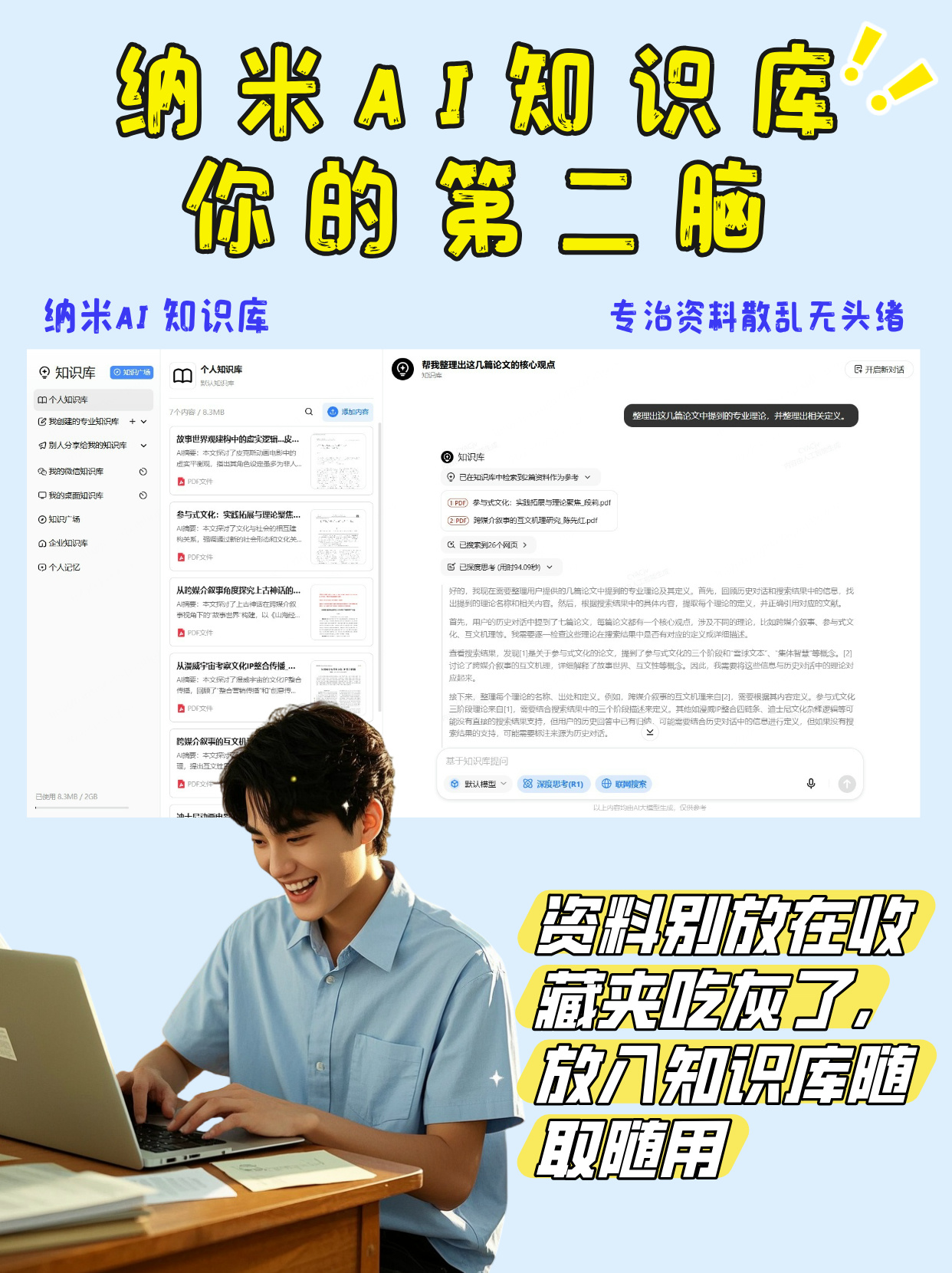 360社区