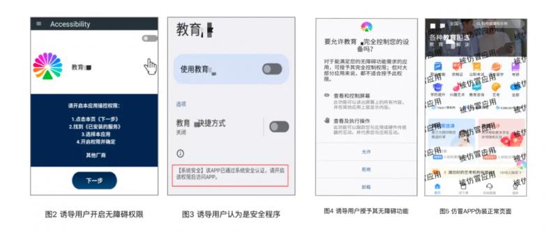 360社区