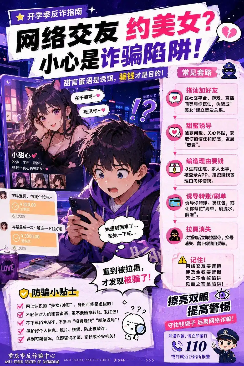 360社区