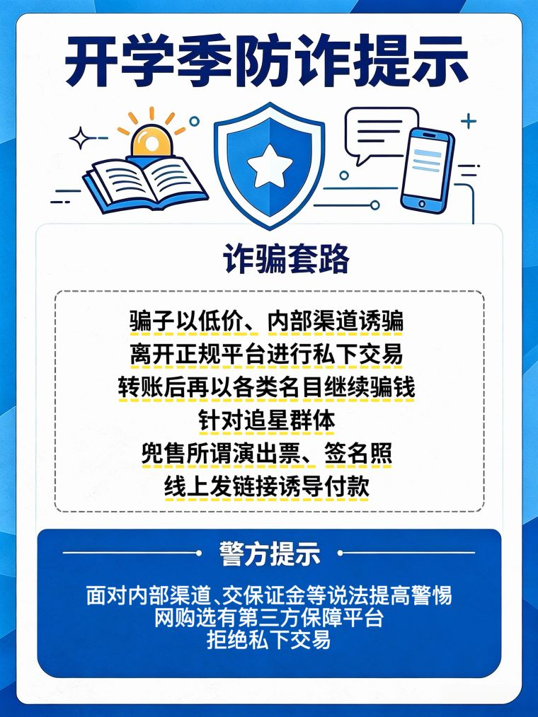 360社区