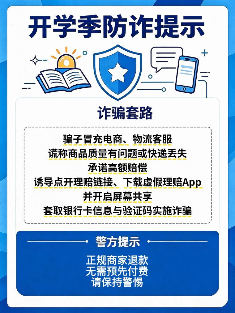 360社区