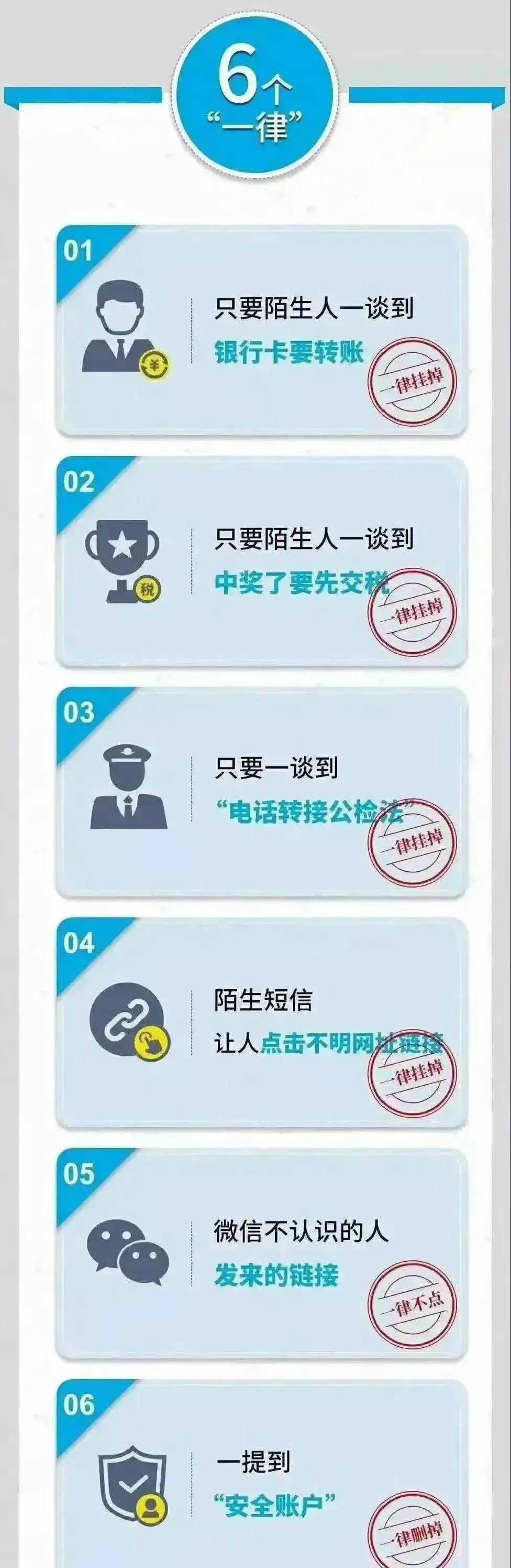 360社区