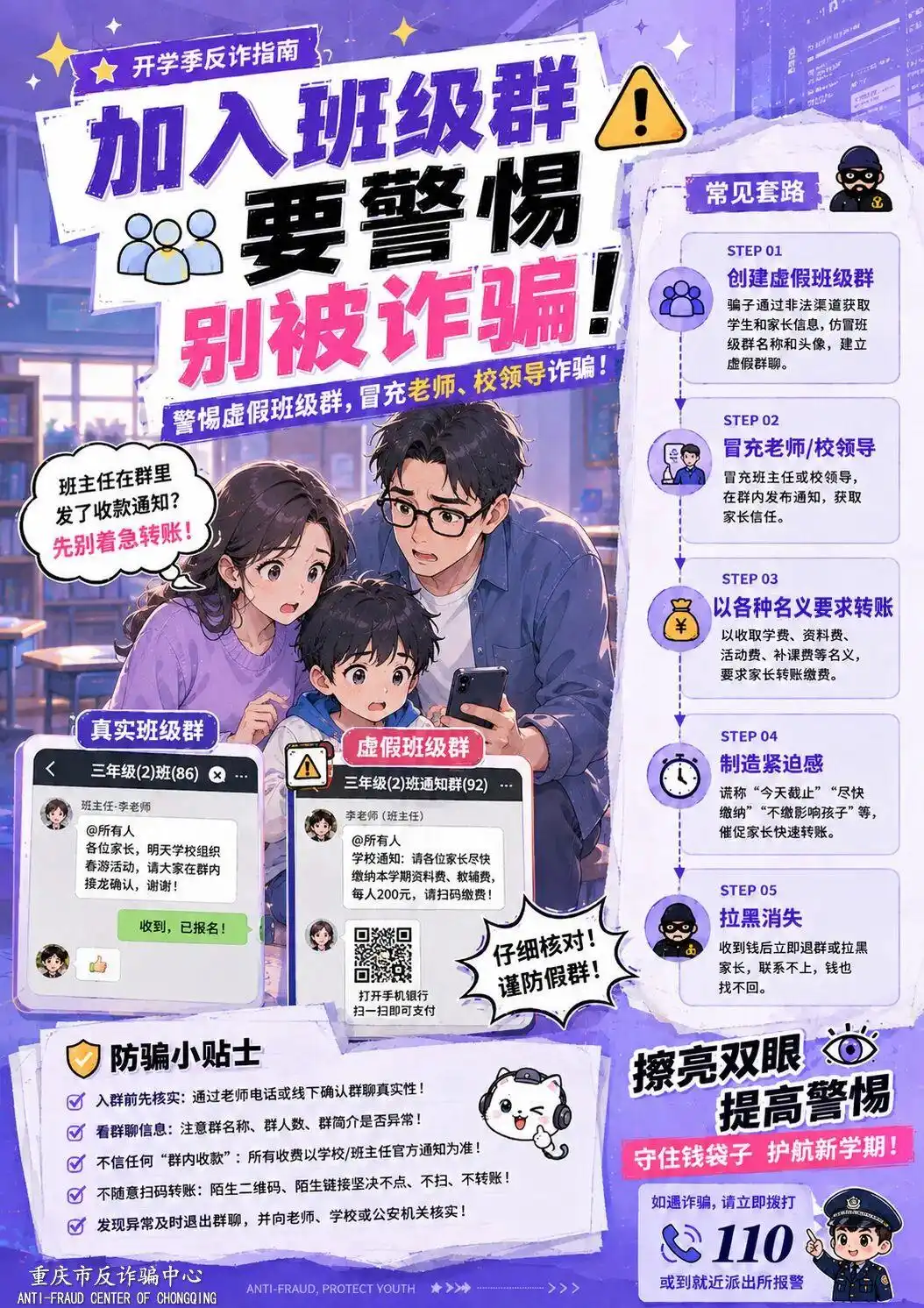 360社区
