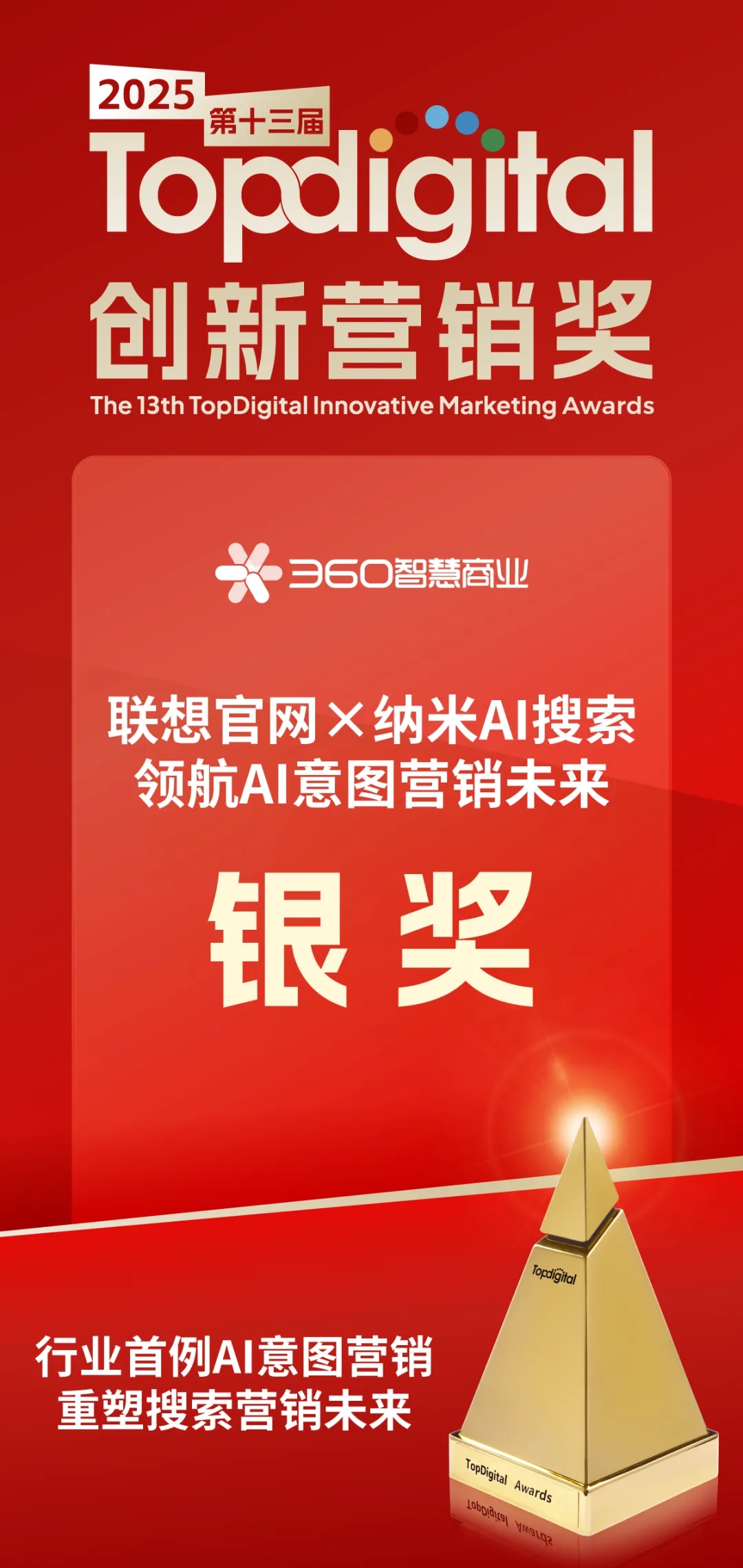 360社区