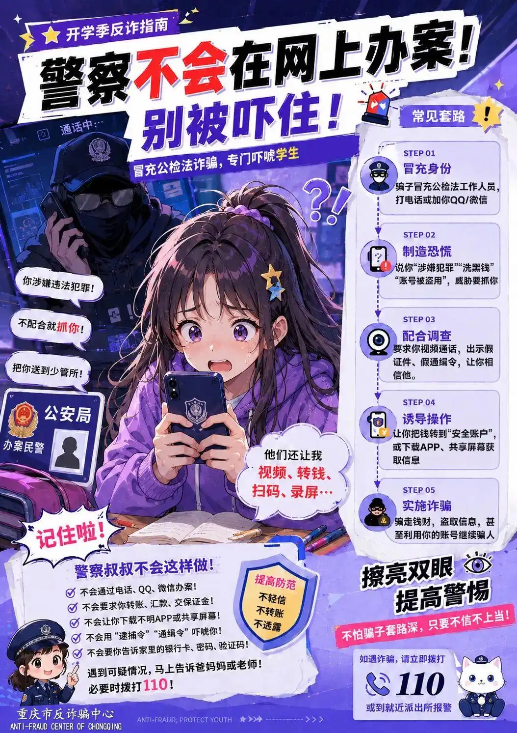 360社区