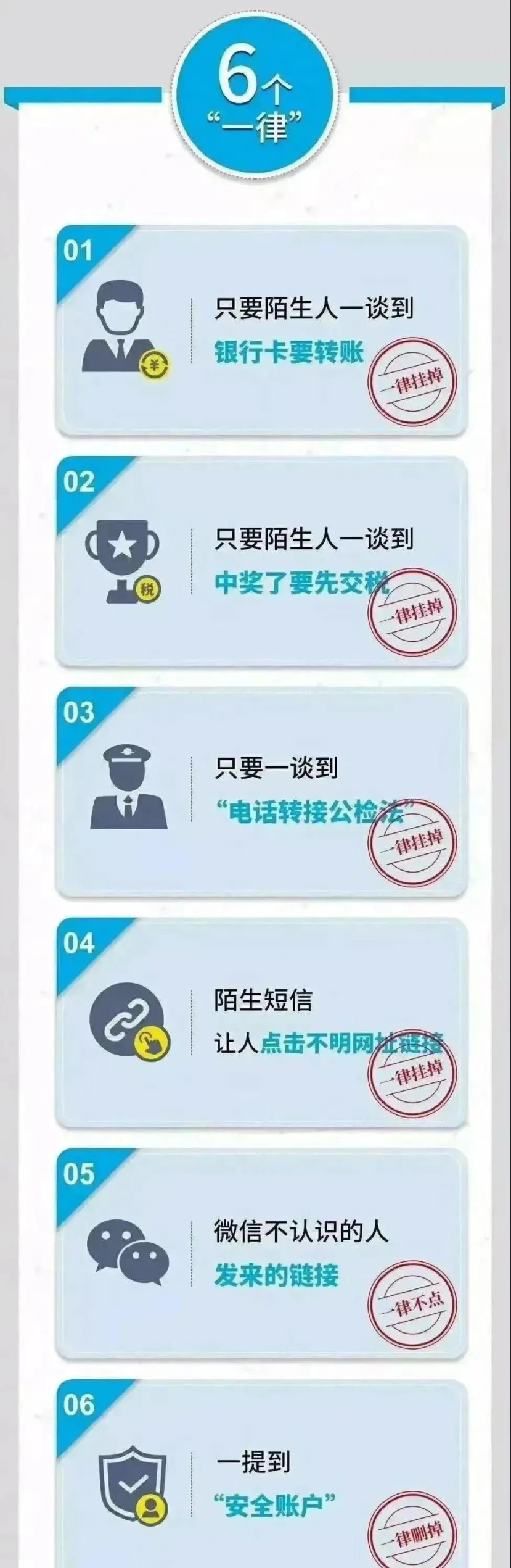 360社区