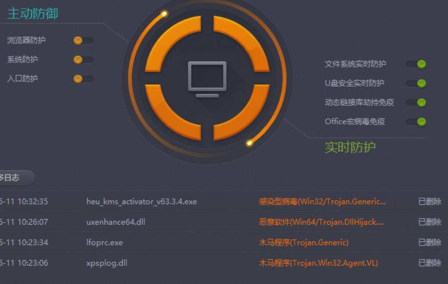 360社区