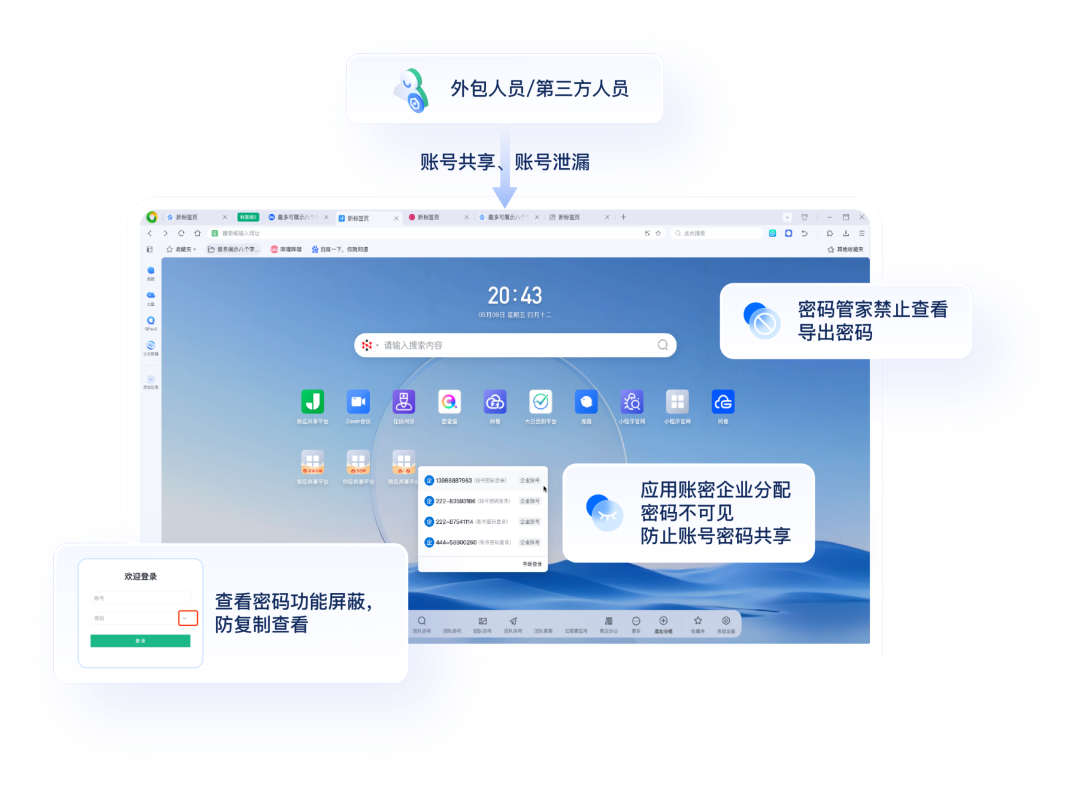 360社区