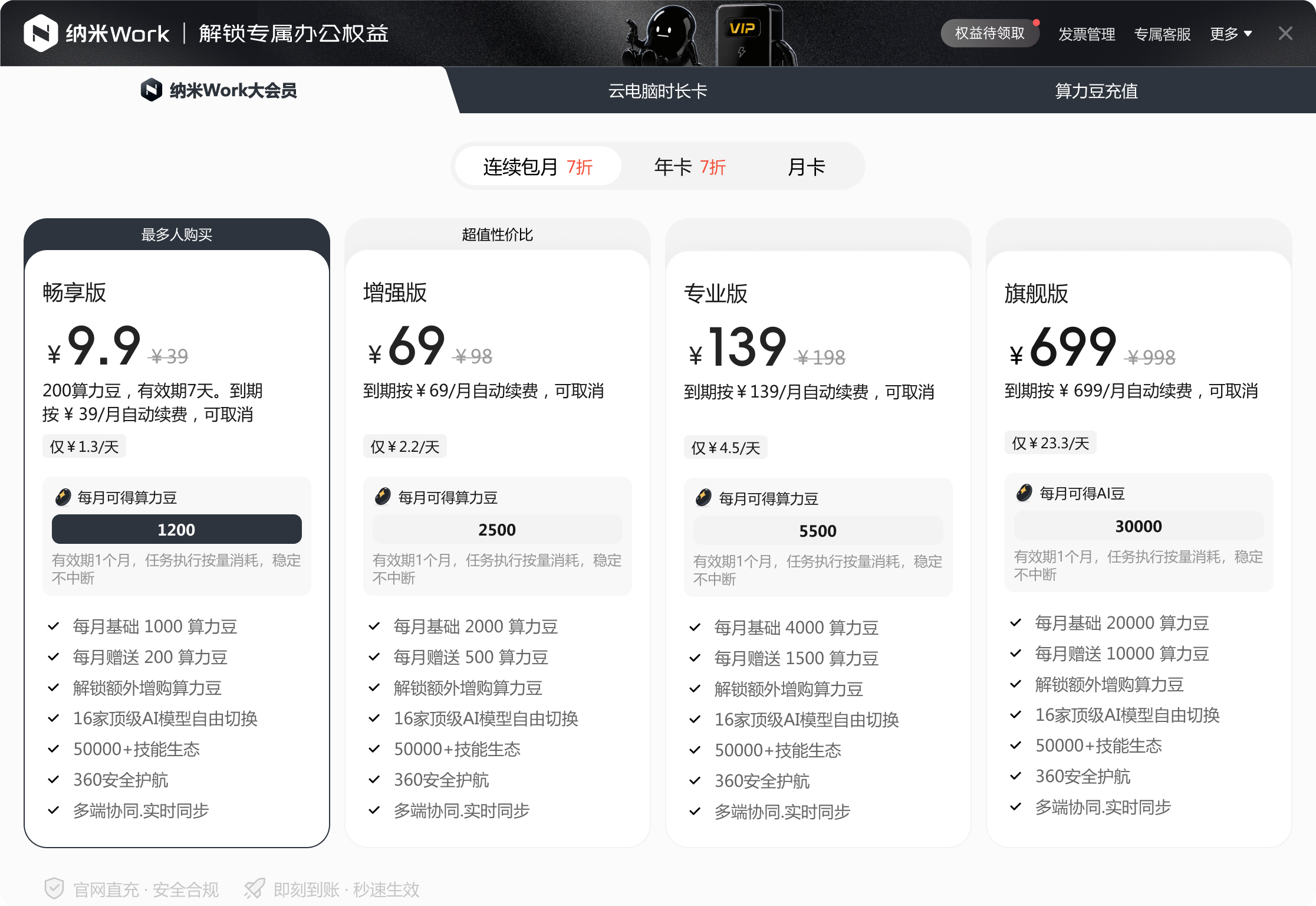 360社区