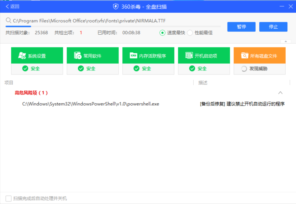360社区