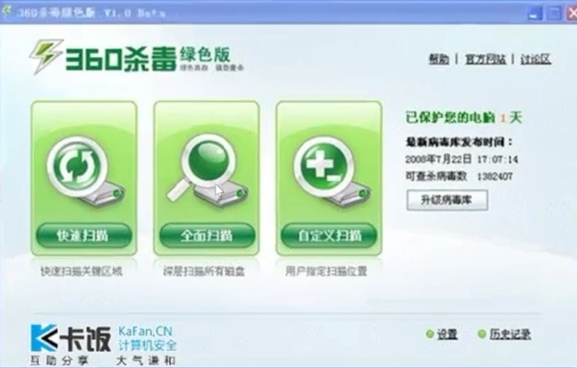 360社区