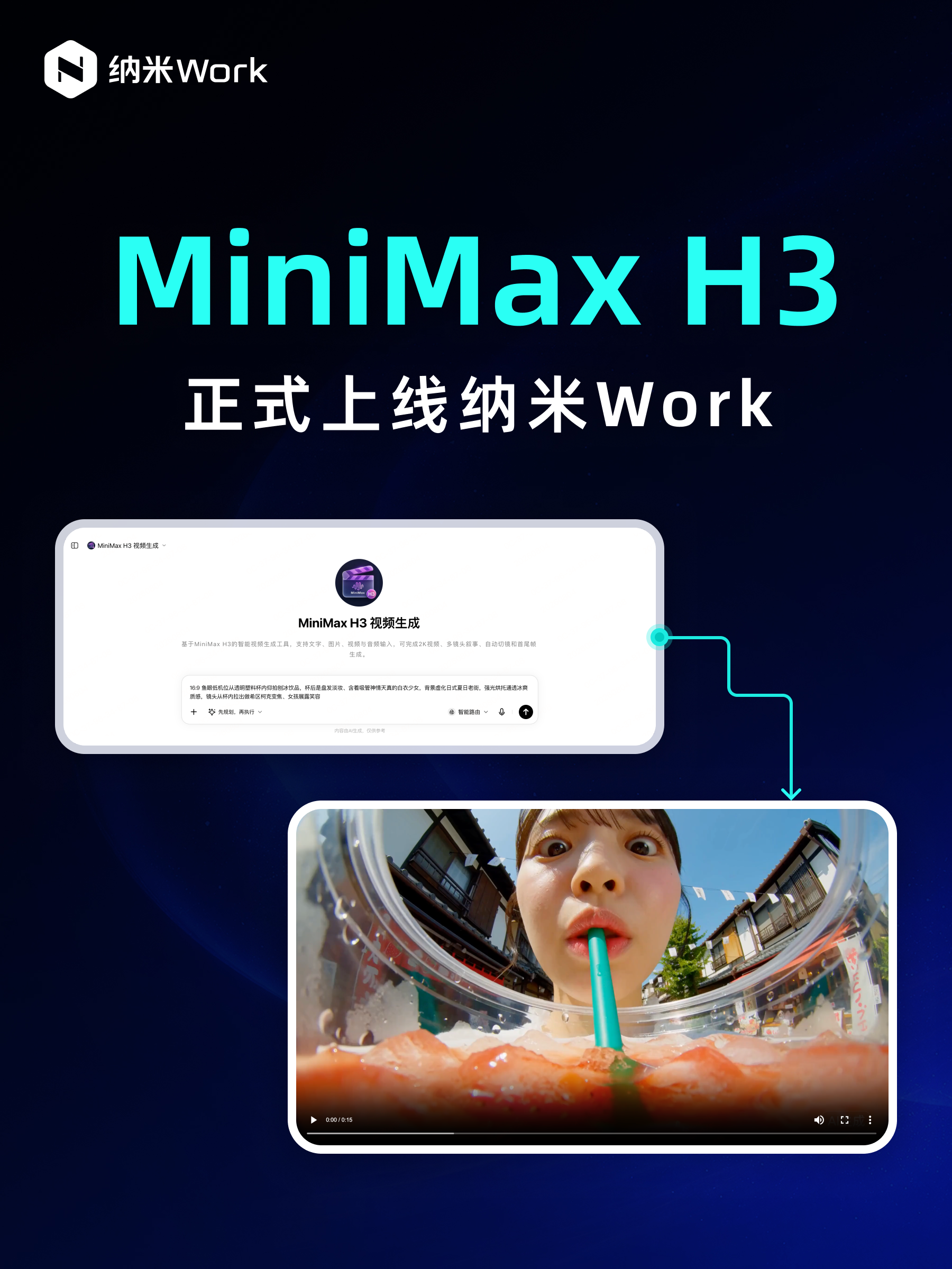 360社区