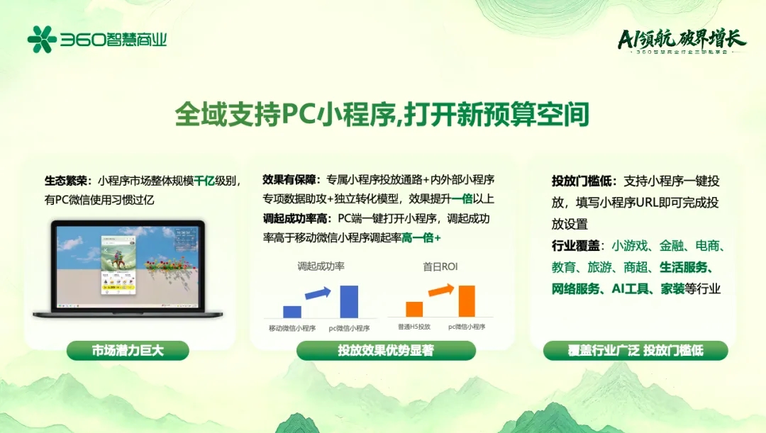 360社区