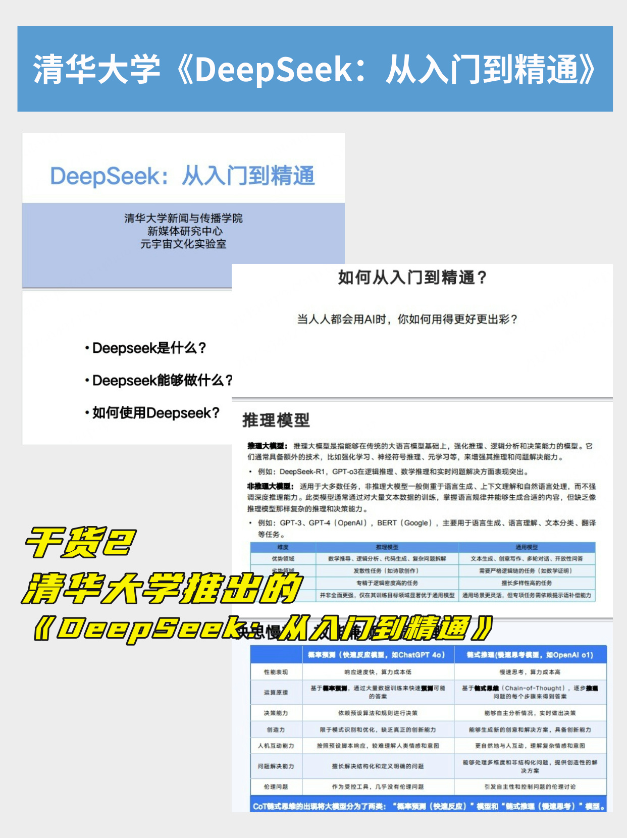 360社区