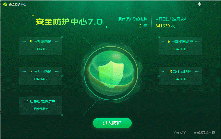 360社区