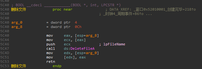 360社区