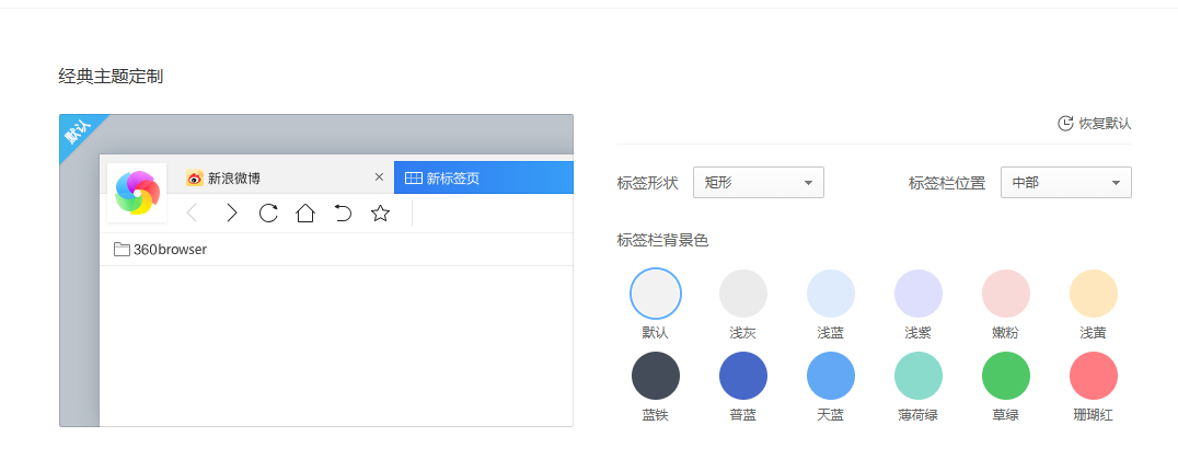 360社区